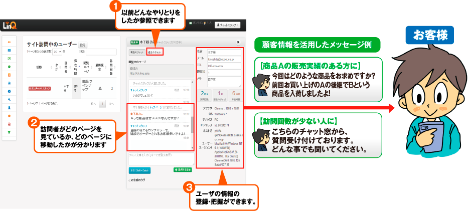 以前どんなやりとりを したか参照できます。訪問者がどのページを見ているか、どのページに移動したかが分かります。ユーザの情報の登録・把握ができますz